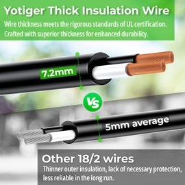 YOTIGER 18 Gauge 2 Conductor Electrical Wire 32.8FT (10M), 18 AWG Stranded Electric Wire 18/2 Oxygen-Free Copper Wire Low Voltage Cable Wire for LED Strips Lamps Lighting Automotive Marine, UL Listed