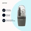 Zenner Compact Manicure Set - Complete with Nail Scissors, Nail