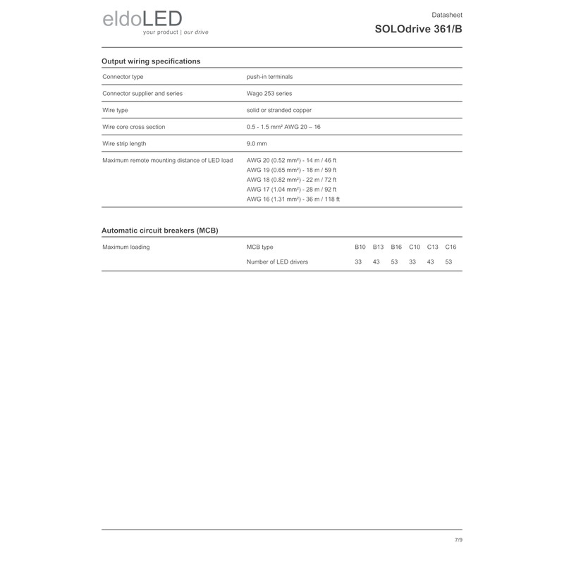 eldoLED | SOLOdrive 361/B | 30W 0-10V 'Dim to Dark'