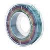 1.75mm 3D Printer PLA Filament Rainbow Gradient Color Printer Filament