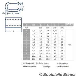 Aluminium Press Clamp DIN EN 13411-3 (DIN 3093) – Pack of 10 – Ds = 1.5 mm – Aluminium Clamp Press Sleeves Wire Rope Clips Oval | BOOTSTEILE BRAUER®