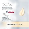 Eucerin Protector Solar Facial Pigment Control Fps 50+ 50ml