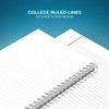 Custom Left Handed Spiral Notebook Journals with Classic Colored Covers