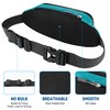 Gisdanchz Fanny Pack Waist Bag for Men Women, Slim Small