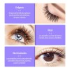 Kit 2 Serum Para Pestañas Bioaqua Crecimiento Y Fortalecedor