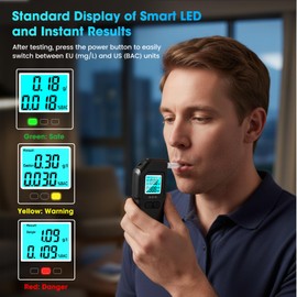 Breathalyser Dual Sensor with LCD Display, Breath Alcohol Tester, Alcohol Tester, Alkomat with 30 Mouthpieces, Portable Breathalyzer for Car, Home, Personal and Professional Use