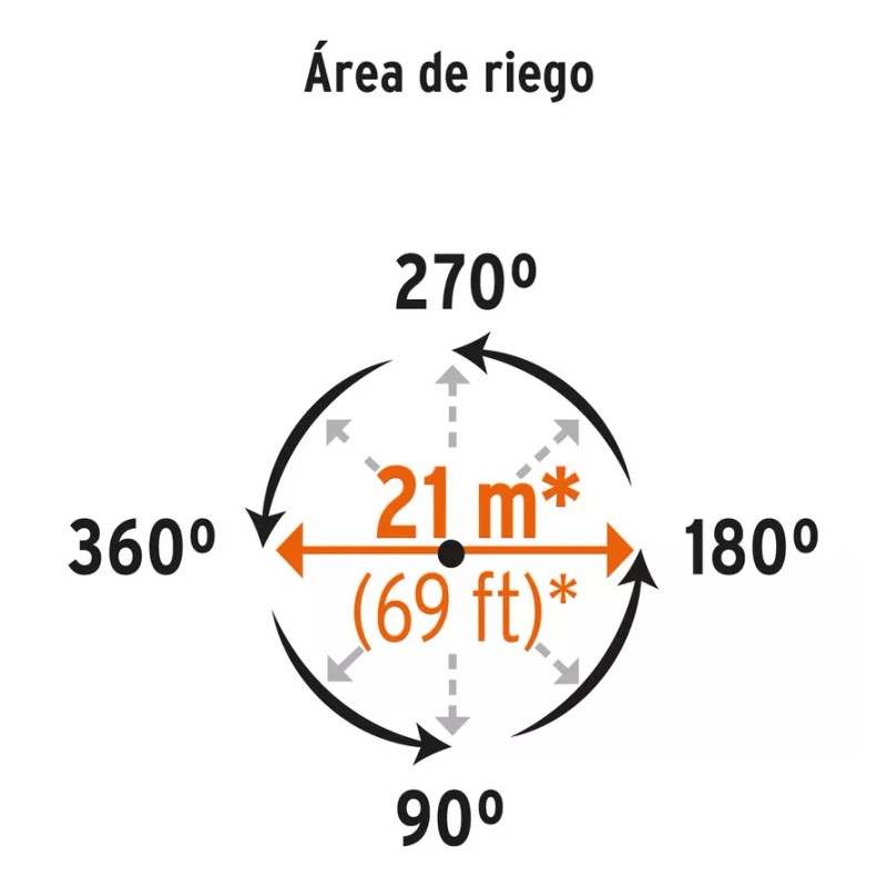 Truper Aspersor Metálico Doble Chorro, Cabeza Sola Truper 10324