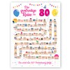 Gifts for 80th Birthday Woman and Man - Gifts for