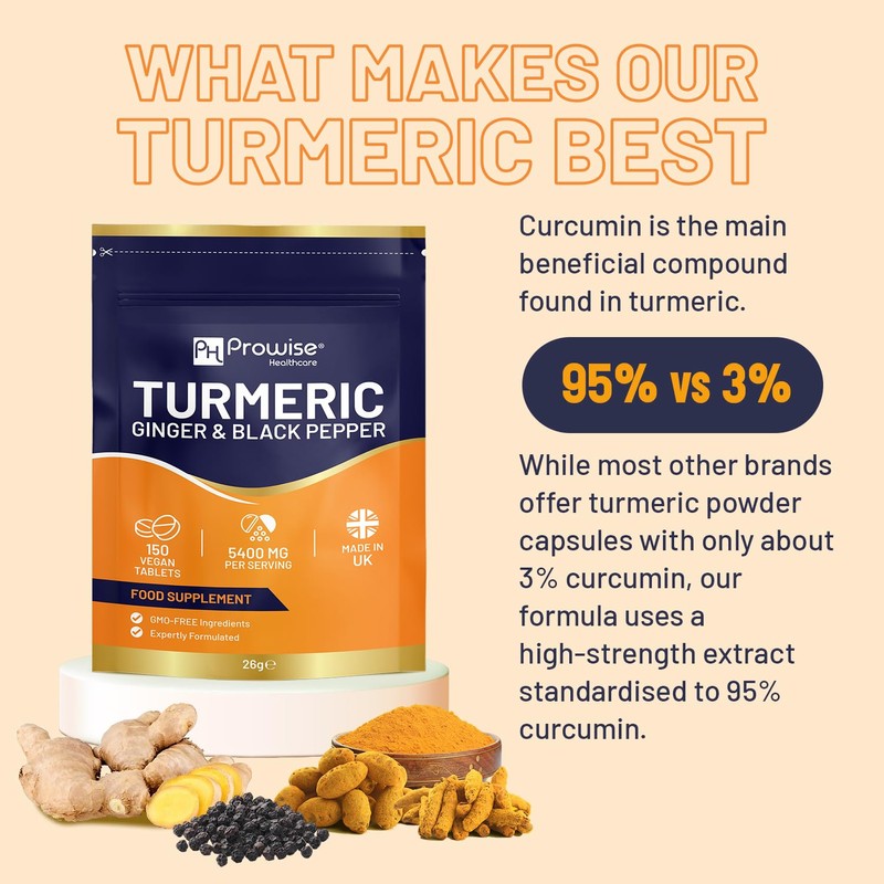 Turmeric Tablets 5400mg with Black Pepper, Ginger - High Strength