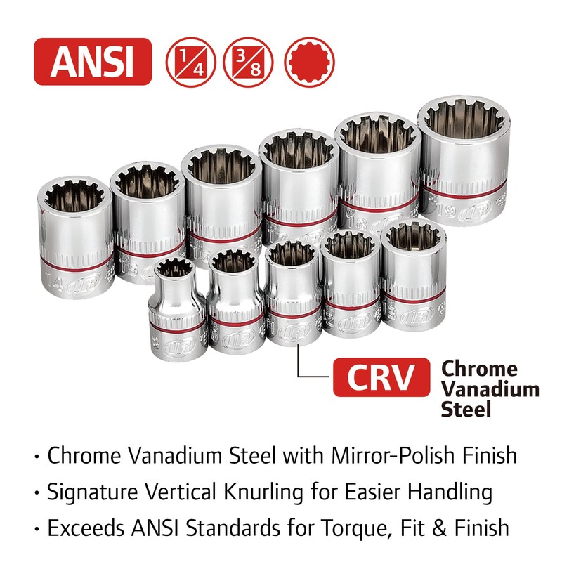 Ingersoll Rand 101 Pc. Tech Solutions Master Non-Slip Socket &