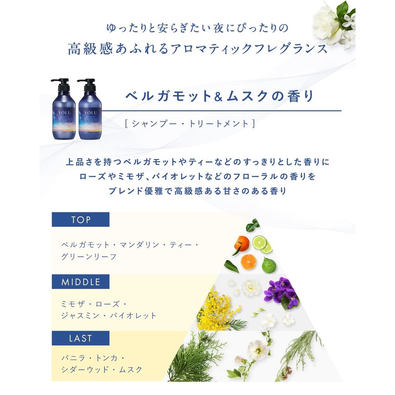 YOLU Yol | Treatment Refill, Deep Night Repair, 12.3 oz
