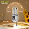 Aimeoko G4 LED Bulb 12V (AC/DC) 2W - Warm White
