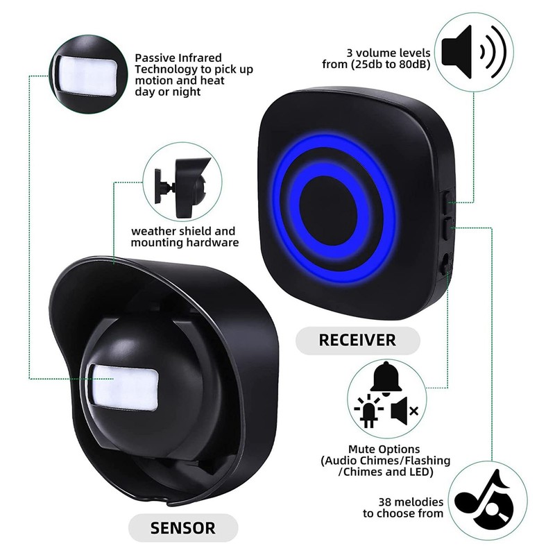 Smart Wireless Doorbell Waterproof Sensing Doorbell Security Alarm for Home