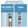 Shower Filter Cartridges Compatible with Cobbe, Water Softener Filters Beads,