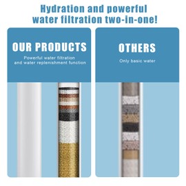 Shower Filter Cartridges Compatible with Cobbe, Water Softener Filters Beads, Eliminates Chlorine & Prevents Dry, Itchy Skin (10 count)