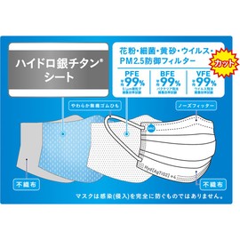 [DR.C医薬] 4ハイドロ銀チタンマスク 普通サイズ ９枚入（３枚×３袋入）