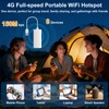 Portable WiFi Hotspot for Travel,4G LTE Mobile Hotspot Device,WiFi 6