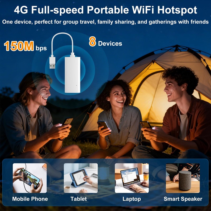 Portable WiFi Hotspot for Travel,4G LTE Mobile Hotspot Device,WiFi 6