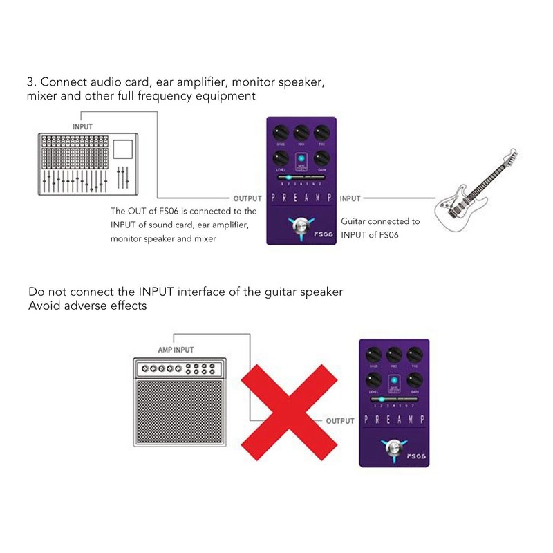 Guitar Effect Pedal Metal Purple 1/4in Interface Parameters Savable Single
