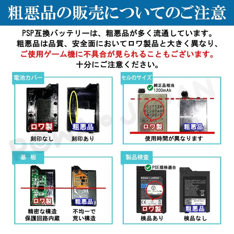 ロワジャパン【PSE基準検品】PSP 2000 3000 互換 PSP-S110 バッテリーパック 【2個セット】実容量高