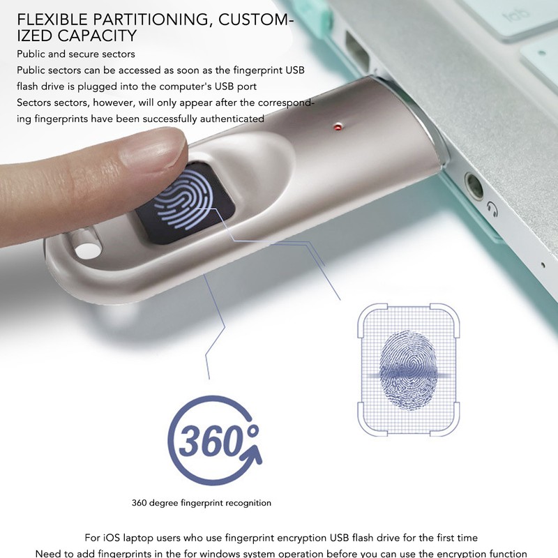 Fingerprint Encryption U Disk USB3.0 High Speed Accurate Recognition Metal