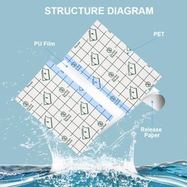 ACWOO Tattoo Film, 3 Rolls Tattoo Plaster, 15 cm x 1 m Tattoo Aftercare, Large Tattoo Plaster, Waterproof, Tattoo Film, Transparent Bandage, Tattoo Film Healing, Second Skin Tattoo
