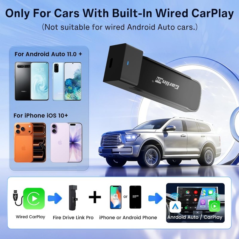 Carlinkit FireDrive Link Pro Wireless CarPlay Adapter with HDMI Input