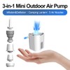 NeovaNex GIGA Tiny Pump :3-in-1 Automatic Inflation & Deflation with
