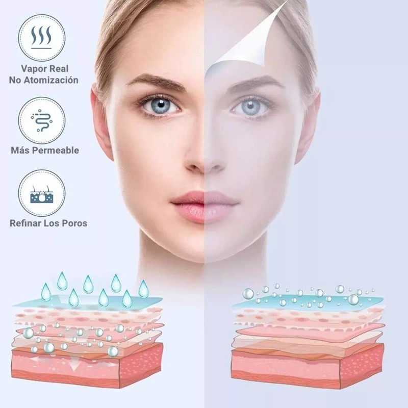 K Skin Vaporizador Facial K·skin Kd33s Para Limpieza De La