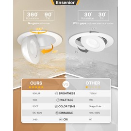Ensenior 12 Pack 4 inch 5CCT LED Gimbal Led Recessed Light with Junction Box, 360°+90° Adjustable Directional Eyeball Lighting, Dimmable, 2700K/3000K/3500K/4000K/5000K, 950LM, 10W=85W-ETL&FCC
