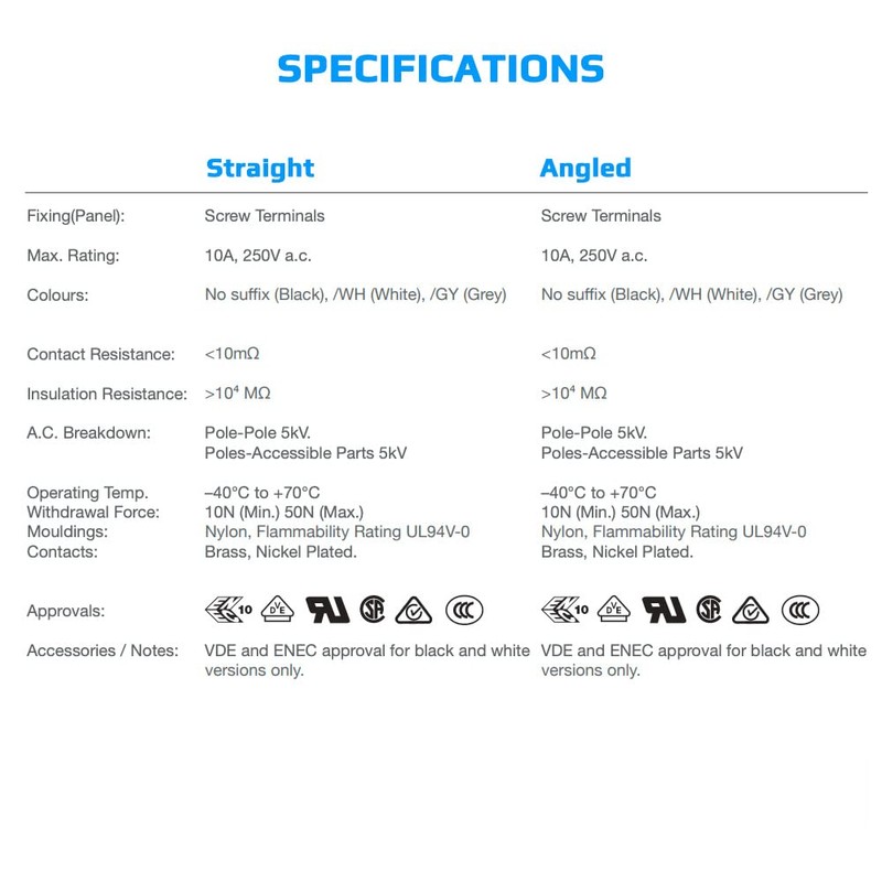 Rewireable C14 IEC Connector, Black, Straight - Socket Adapter Connector