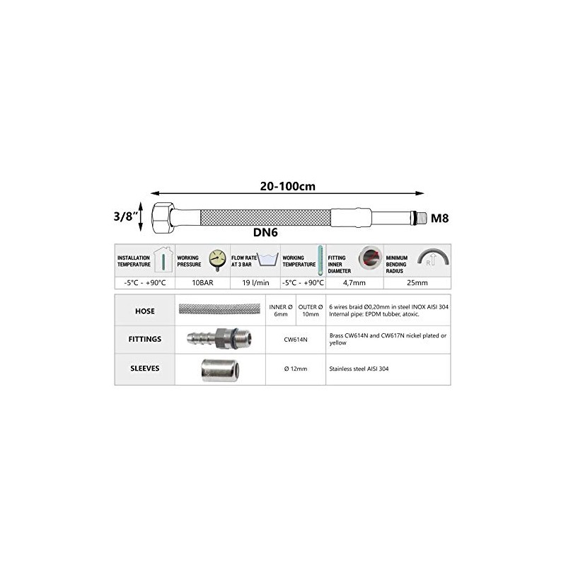 50cm Long M8 x 3/8" Inch BSP Flexible Tap Connector