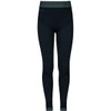Odlo Bambini Pantaloni intimi tecnici PERFORMANCE WARM