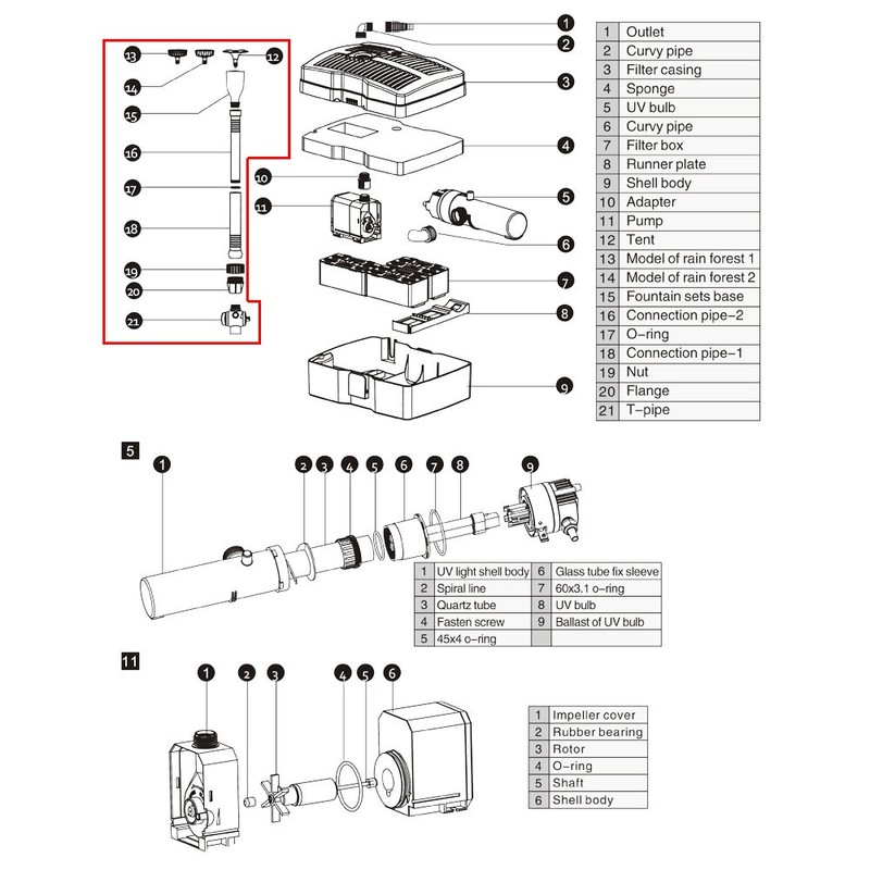 SunSun Replacement Filter Pump CUF-2500/5000/6000 Fountain Attachment Complete