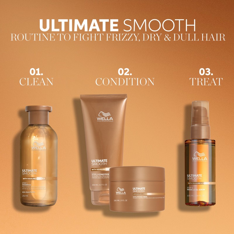 Wella Professionals Ultimate Smooth Trio Pack