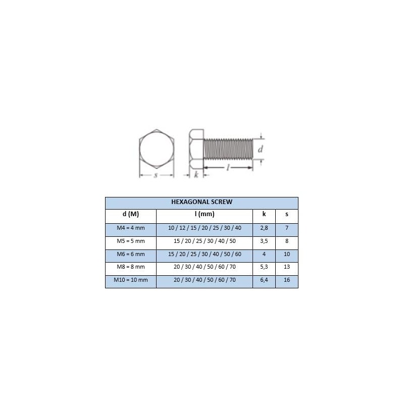 NOLDAR Nylon Hex Bolts - Includes 10 Screws with 10