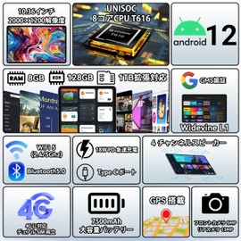 N-ONE Npad Pro Android 12 Tablet 10" Wi-Fi Model + 4GLTE, 8GB RAM + 128GB ROM + 1TB Extendable, UNISOC 2.0Ghz 8 Core CPU, 10.36" 2K HD IPS, 5MP/13MP Camera + GMS Certified+18W PD Rapid Charger 7500mAh