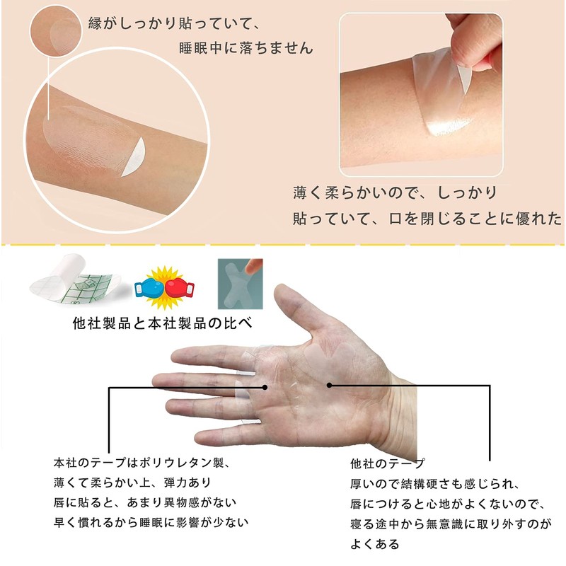 いびき防止テープ 口閉じテープ 鼻呼吸テープ 喉の乾燥防止・いびきの騒音を軽減 鼻呼吸促進 口臭を改善する 睡眠改善 口呼吸防止テープ いびき対策 口テープ