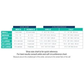 NuVein Medical Compression Stockings, 20-30 mmHg Support for Women & Men, Knee Length, Closed Toe, Black, Large (short length)