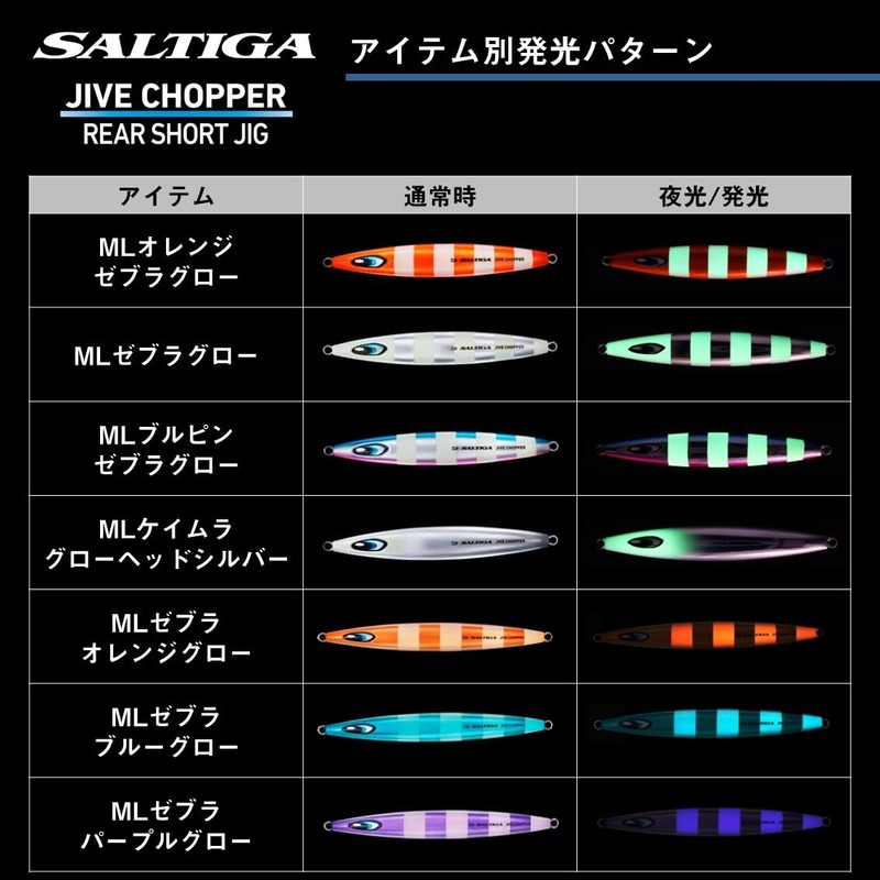 DAIWA Jig Soltiga Jive Chopper, 4.6 oz (130 g), ML