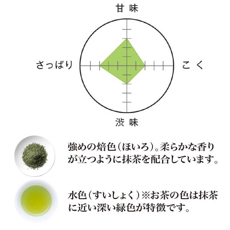 Senchaso Tamashin with Matcha Tea 3.5 oz (100 g) (Green