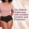 Depend Silhouette Adult Diapers, Incontinence & Postpartum Bladder Leak Underwear