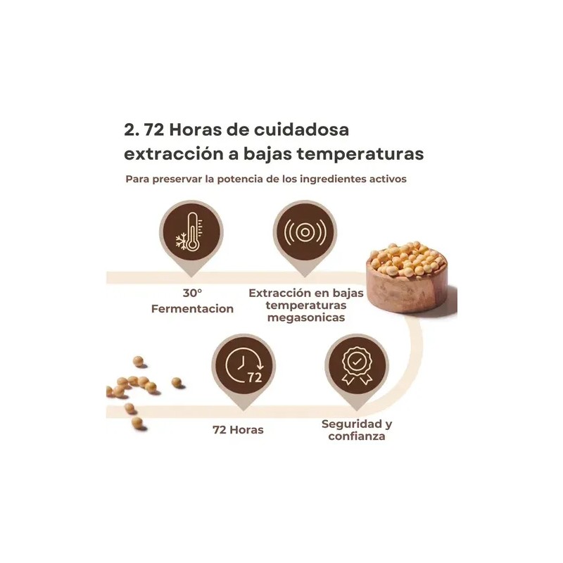 Mixsoon Bean Essence Hidratante Exfoliante 50ml Todo Tipo De