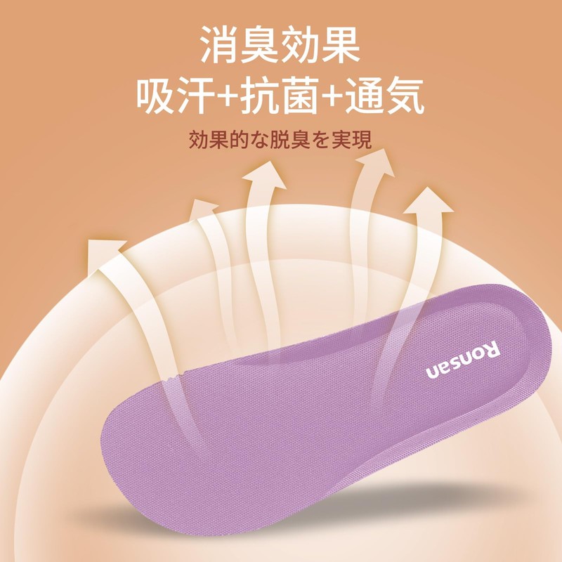 Insoles (2 Pair Set) Anti-fatigue, Shock Absorption, Standing Work, Sports,