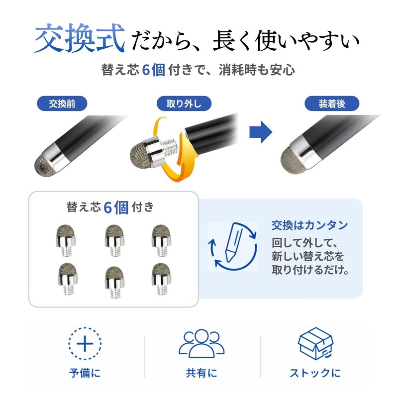 East Leaf タッチペン スタイラスペン 導電繊維ペン先 交換式 3本セット 替え芯6個 ケース3個 タップスワイプ