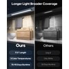 Goodea 17.5Inch Under Cabinet Lighting, 4500mAh Rechargeable Battery Motion Sensor
