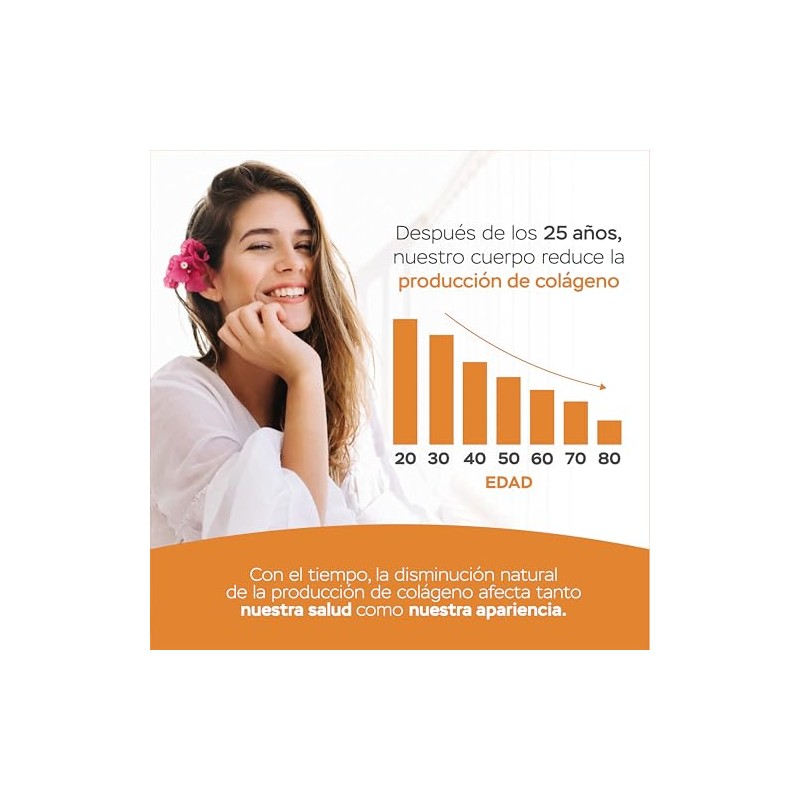 Vitasei Colágeno Hidrolizado Polvo Péptidos Resveratrol Vitamina Apoyo Cabello Piel