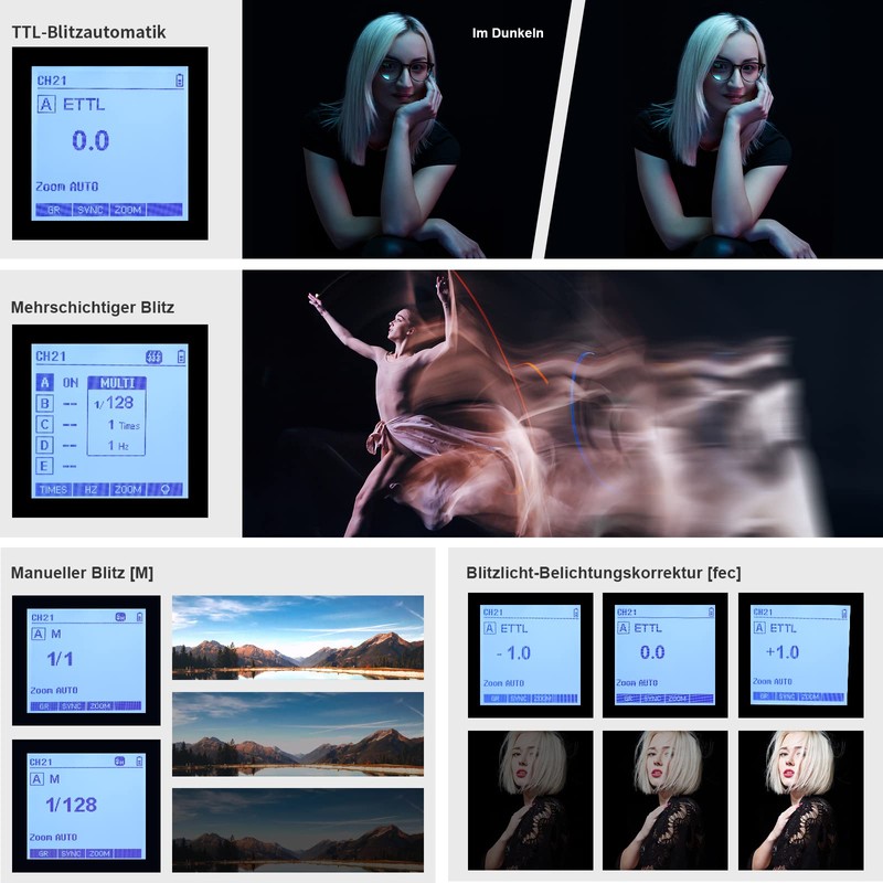 Godox XproII-O Flash Trigger Camera Wireless Flash Trigger LCD Display