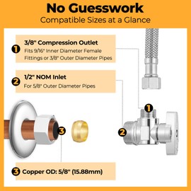 16'' Toilet Water Supply Line & Shut Off Valve Installation Kit, 1/2" NOM Inlet x 3/8" Compression Outlet Valve, 7/8" BC x 3/8" COMP Water Line Hose, Chrome Flange Escutcheon Plate