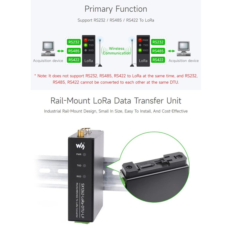 Waveshare Rail-Mount SX1262 LoRa Data Transfer Unit, RS232/RS485/RS422 to LoRa,
